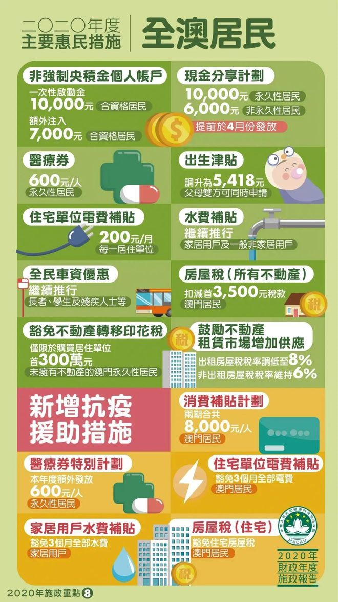 澳门天天免费精准大全,全面释义、解释与落实-警惕虚假宣传-全面释义、解释与落实