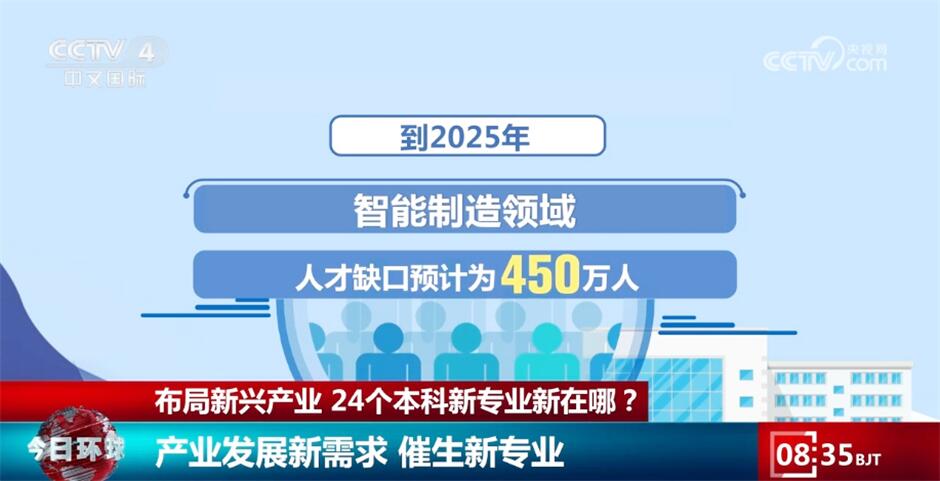 2025年5月6日